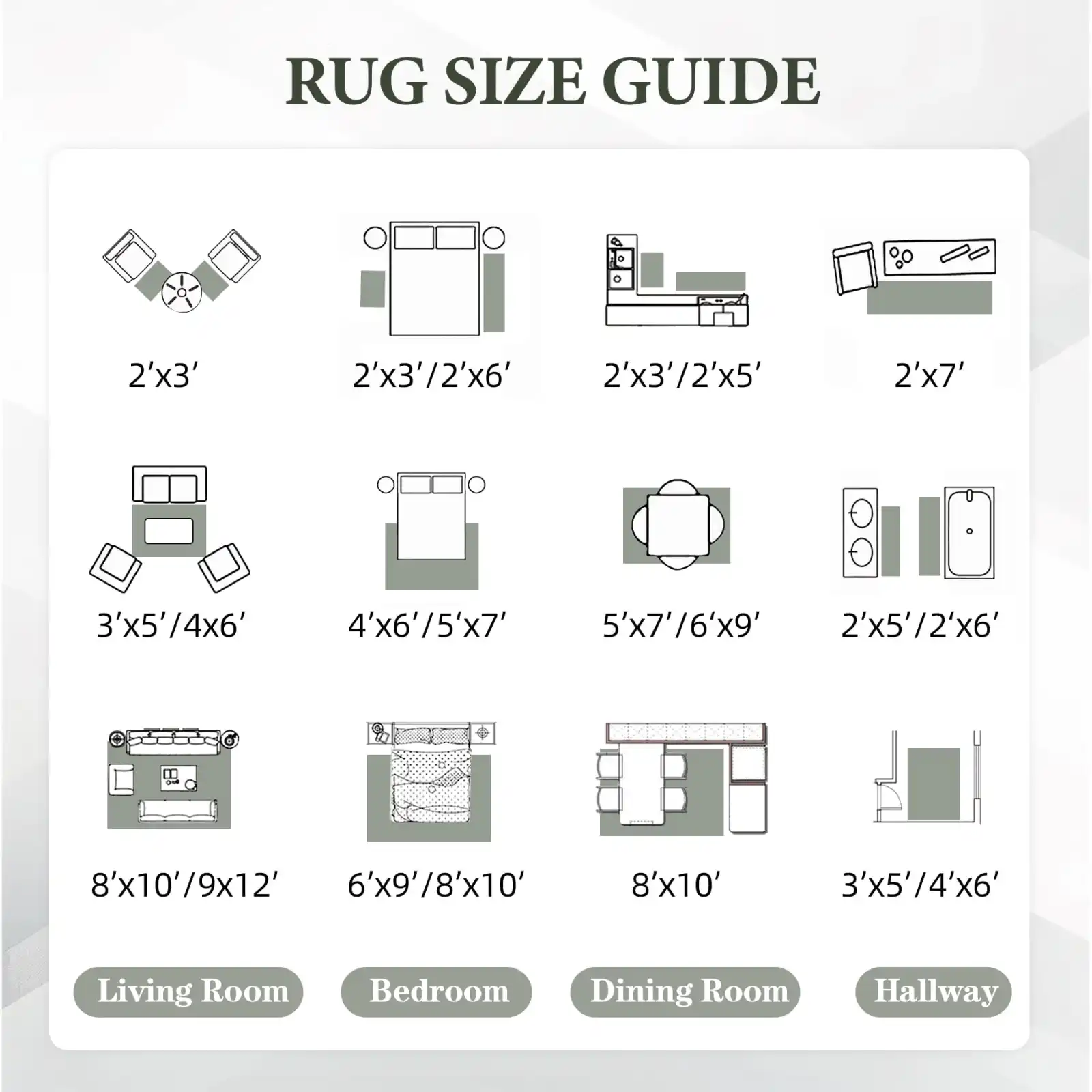 Area Rug Living Room Rugs 8×10 Large Soft Boho Geometric Rug packaging