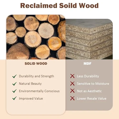 Reclaimed Solid Wood Console Table for Modern Entryways results